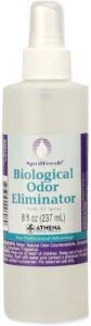 Best Odor Eliminator For Bathroom 2023